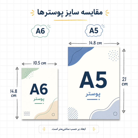 پک پوستر سریال فرندز (Friends Photo Collection)