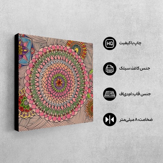 تابلو شاسی طرح دور گردون