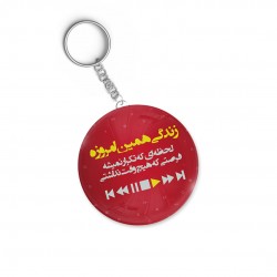 جاکلیدی طرح زندگی همین امروزه