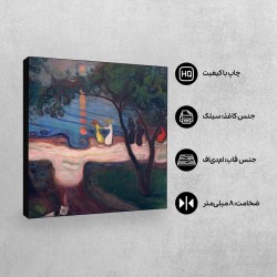 تابلو شاسی طرح رقص در ساحل از ادوارد مونک