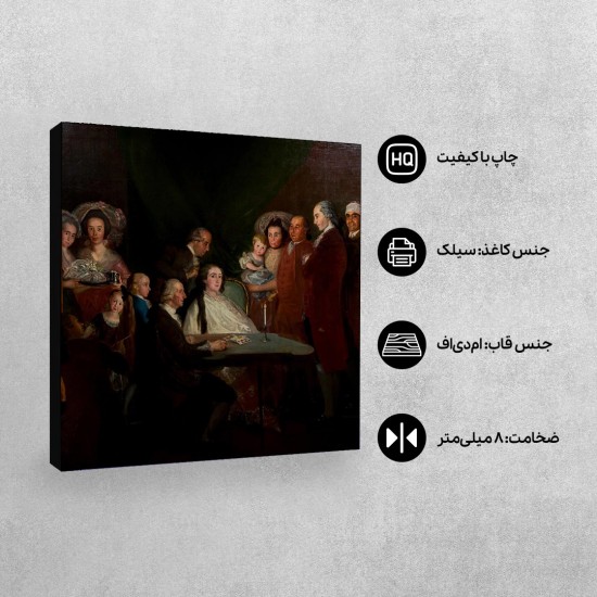 تابلو شاسی طرح خانواده دون لوئیس از گویا