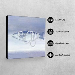 تابلو شاسی طرح ادای احترام به آلفونسه آلایس از ماگریت