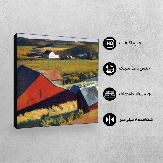 تابلو شاسی طرح انبارها و خانه های دور از هم کابس از هاپر