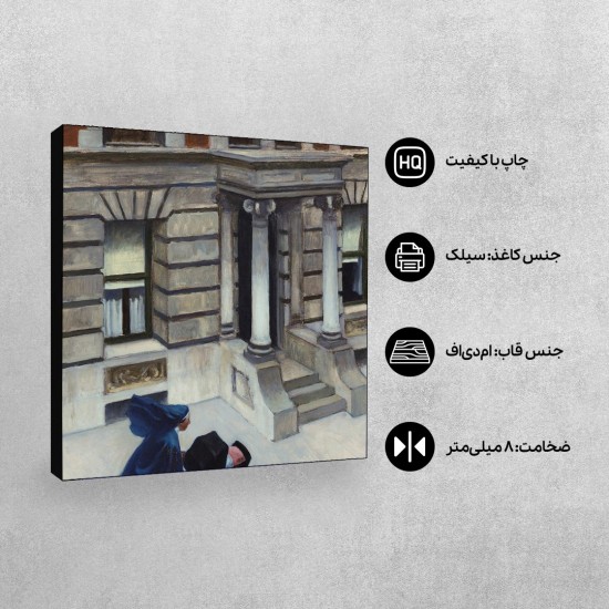 تابلو شاسی طرح پیاده روها نیویورک از هاپر