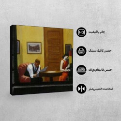 تابلو شاسی طرح اتاقی در نیویورک از هاپر